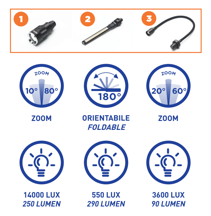 KB400 RECHARGEABLE LED LAMP, 3 IN 1